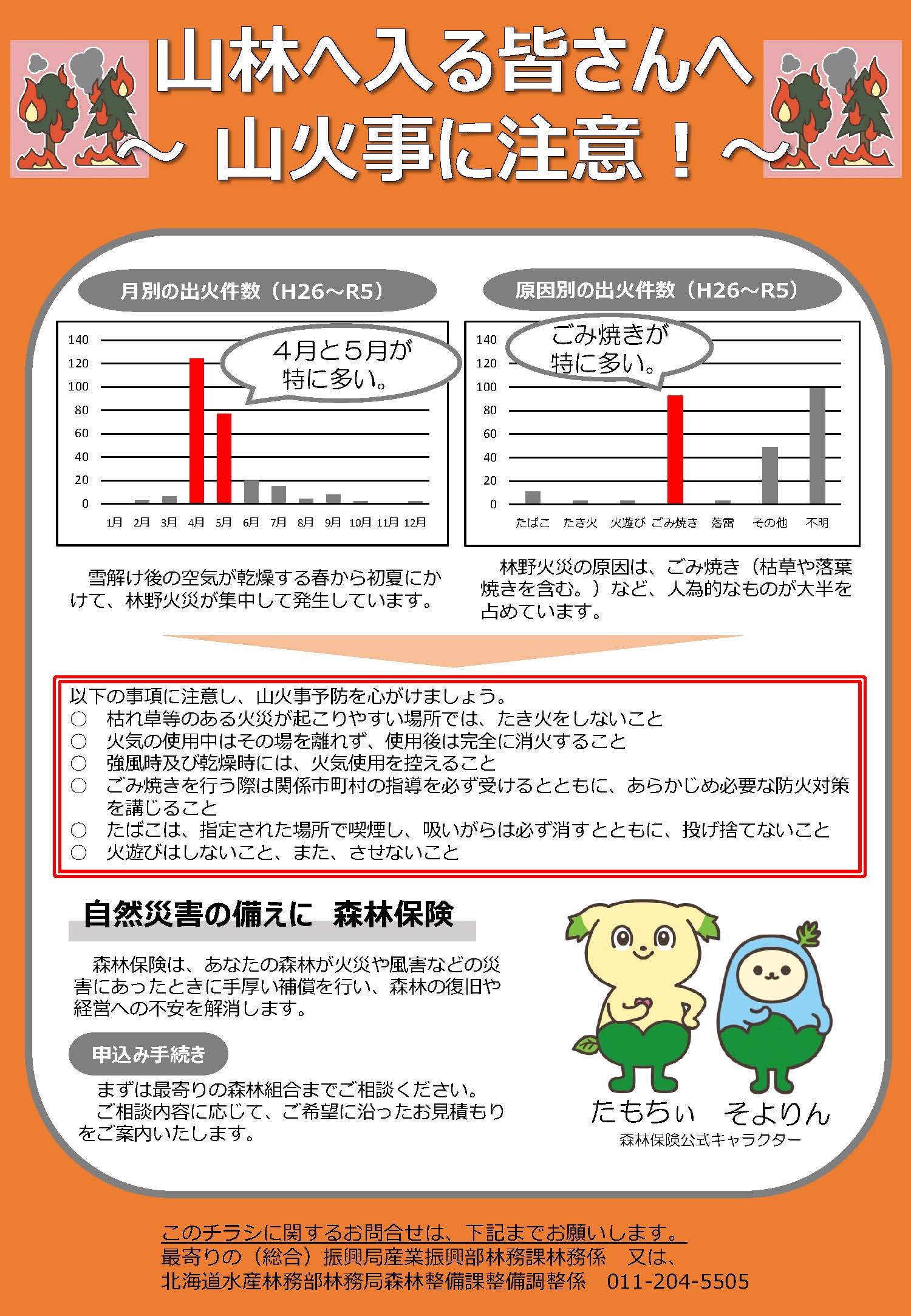 R6林野火災予防啓発用チラシ(通常)_ページ_2.jpg