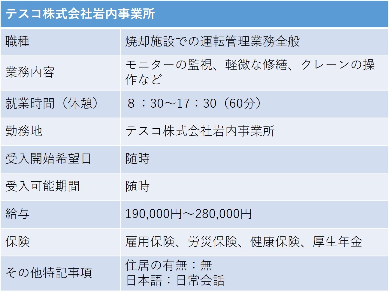374テスコ株式会社岩内事業所 岩内町 運転管理業務.jpg