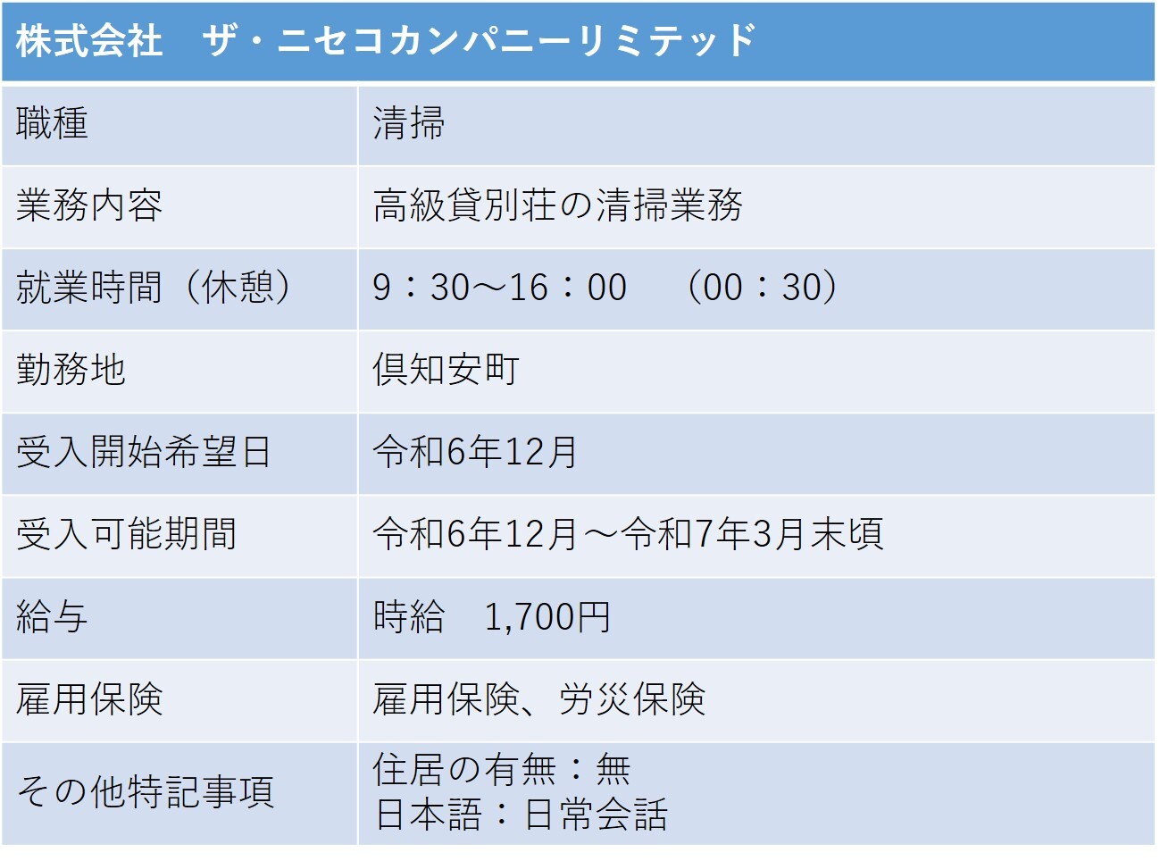 375ザ・ニセコカンパニー 倶知安町 清掃.jpg