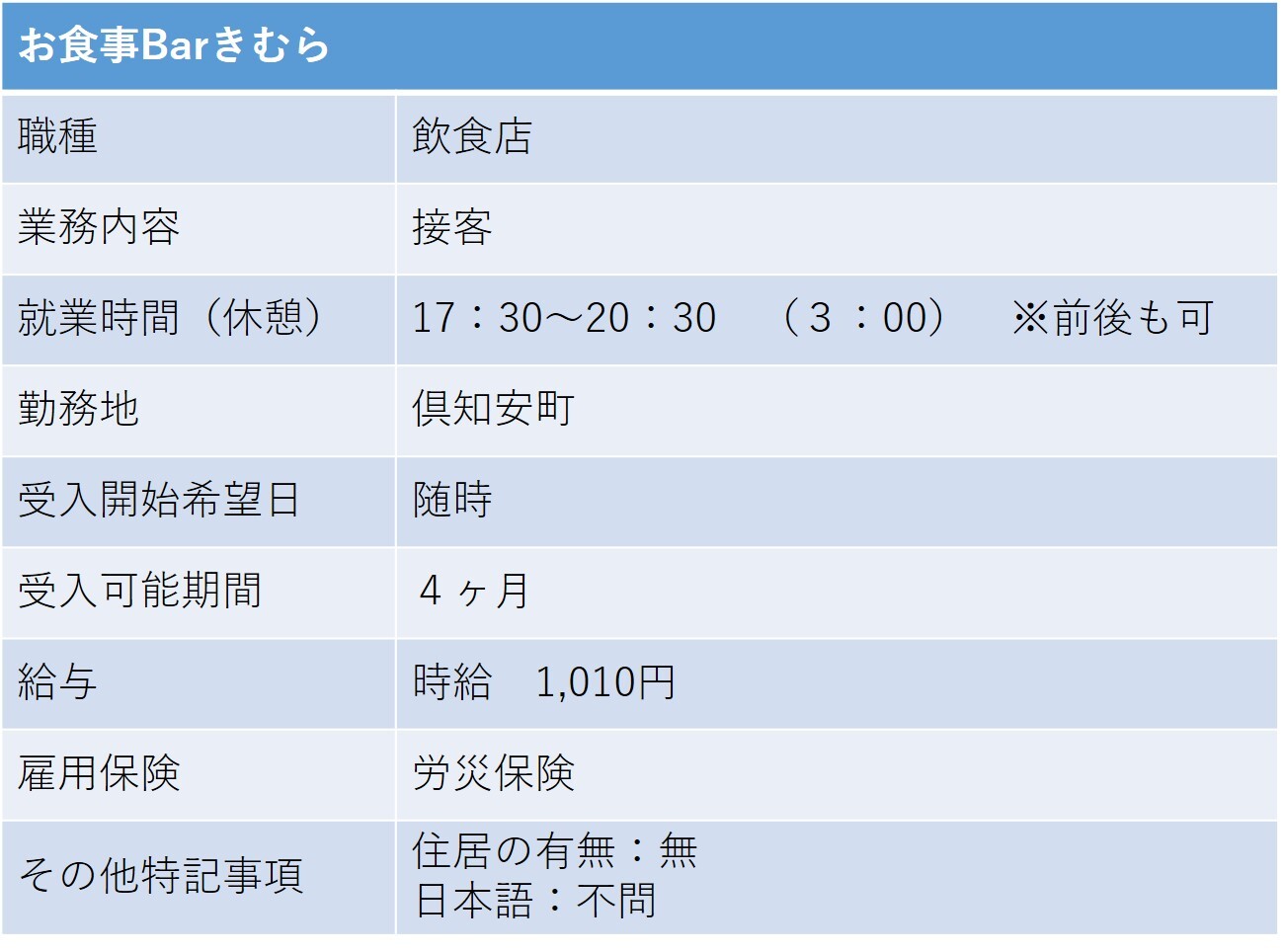 380お食事Barきむら 倶知安町 飲食店.jpg