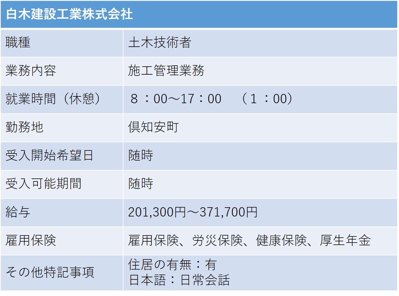 382白木建設 倶知安町 土木技術者.jpg