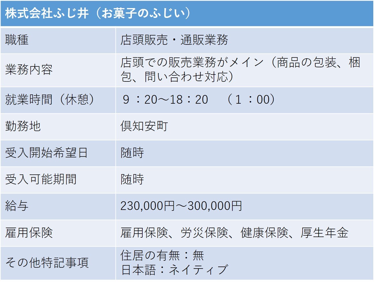 381お菓子のふじい 倶知安町 店頭販売・通販業務.jpg