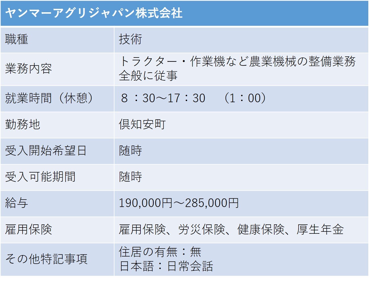 388ヤンマーアグリジャパン株式会社 倶知安町 技術.jpg