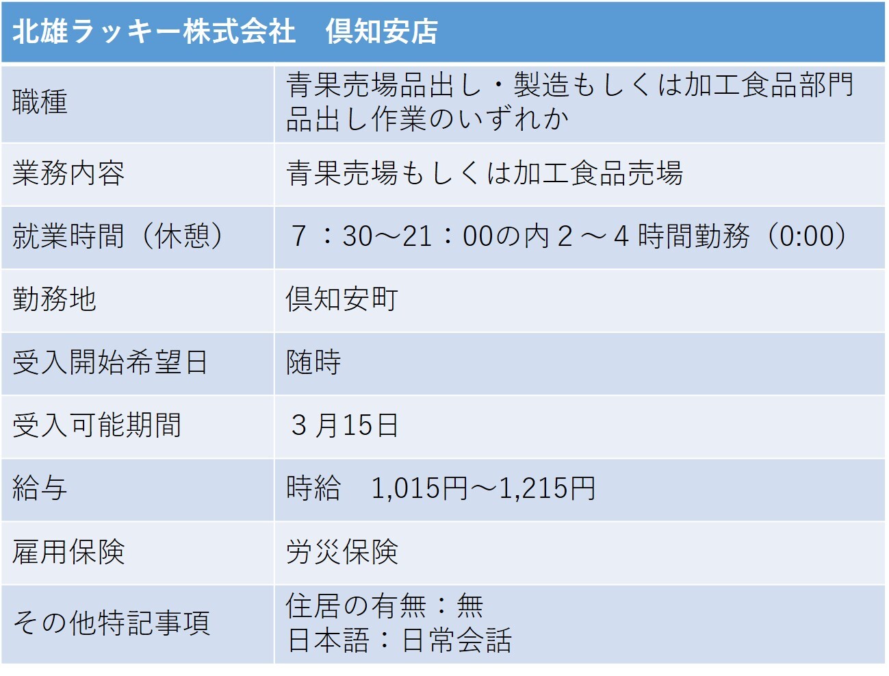 390北雄ラッキー株式会社 倶知安町 品出し.jpg