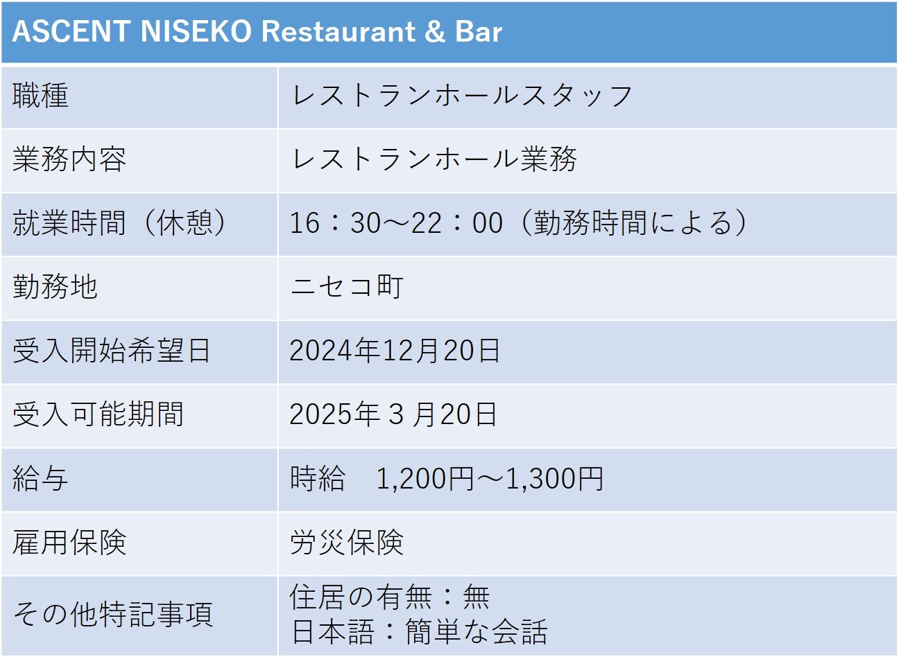 392ASCENT NISEKO Restaurant Bar ニセコ町 レストランホールスタッフ.jpg