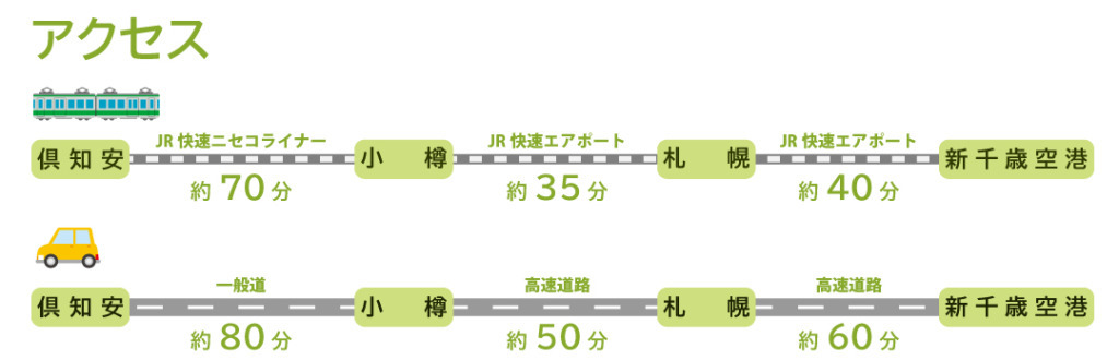access-1024x330.jpg