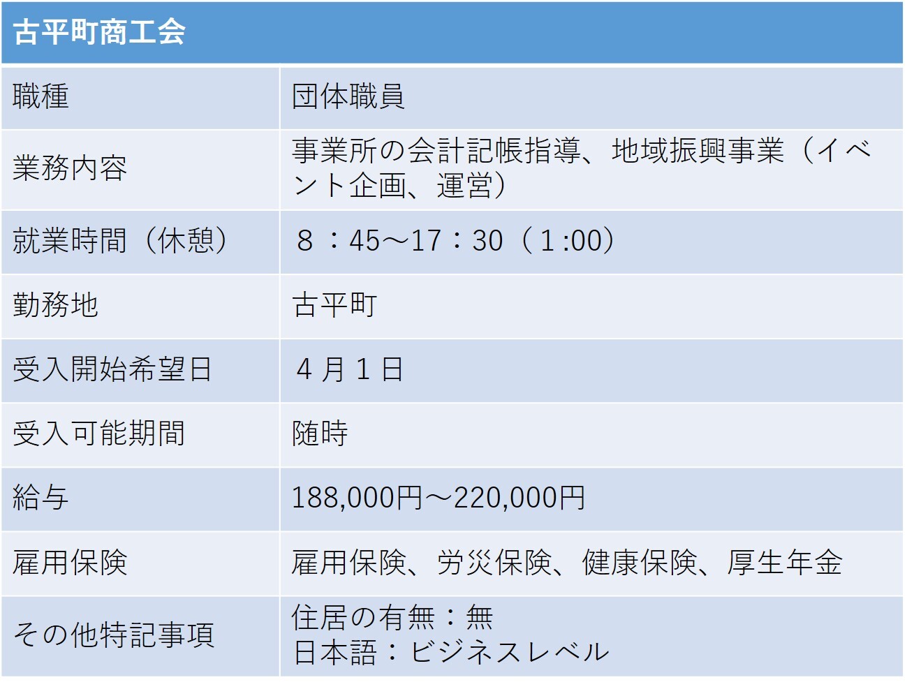 396古平町商工会 古平町 団体職員.jpg