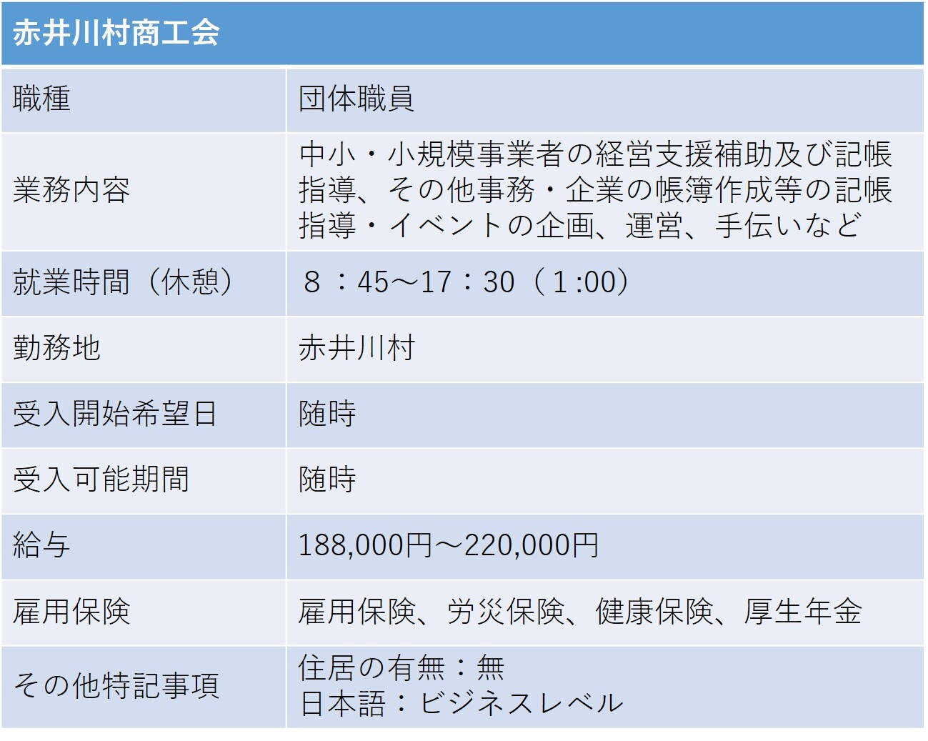 397赤井川村商工会 赤井川村 団体職員.jpg