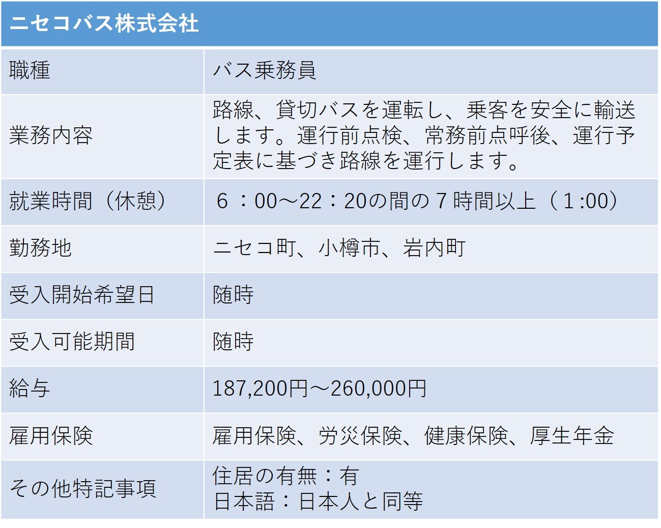 400ニセコバス株式会社 ニセコ町 バス乗務員.jpg