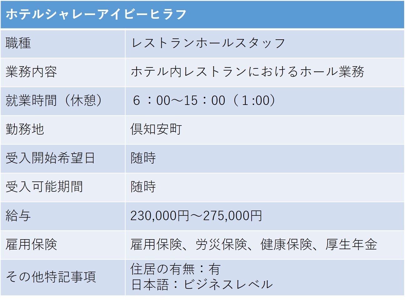 401ホテルシャレーアイビーヒラフ 倶知安町 レストランホールスタッフ.jpg