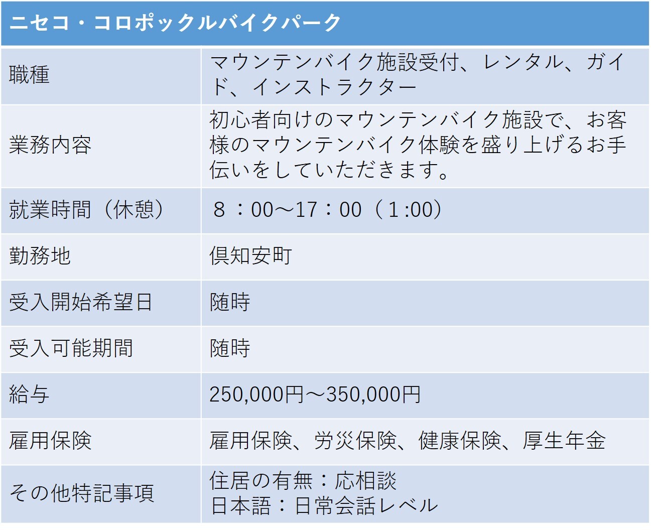 402ニセコ・コロポックルバイクパーク 倶知安町 マウンテンバイクスタッフ.jpg