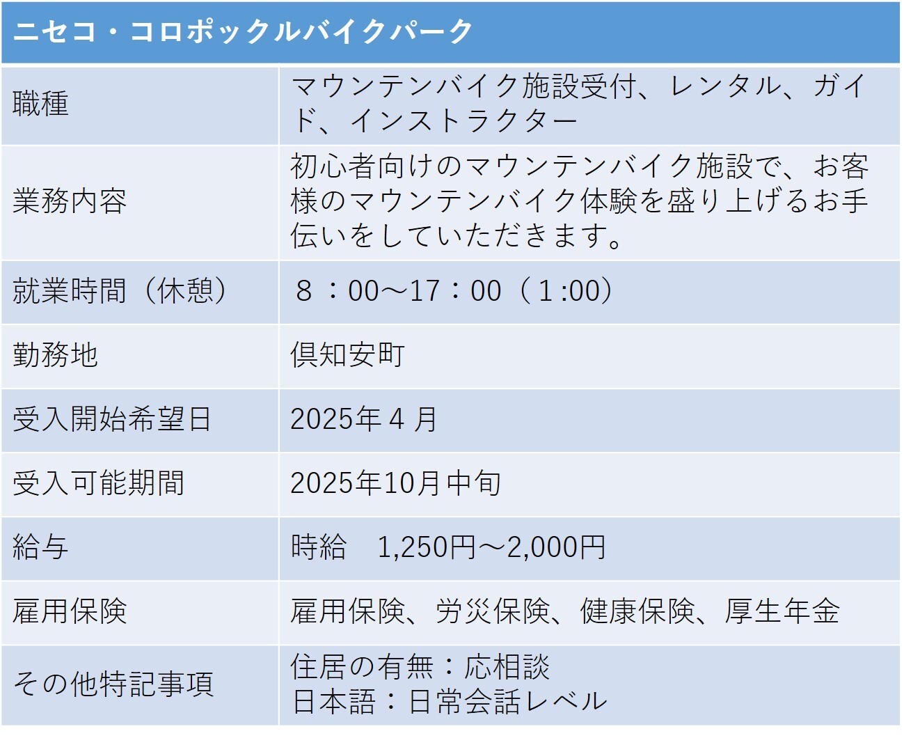 403ニセコ・コロポックルバイクパーク 倶知安町 マウンテンバイクスタッフ.jpg