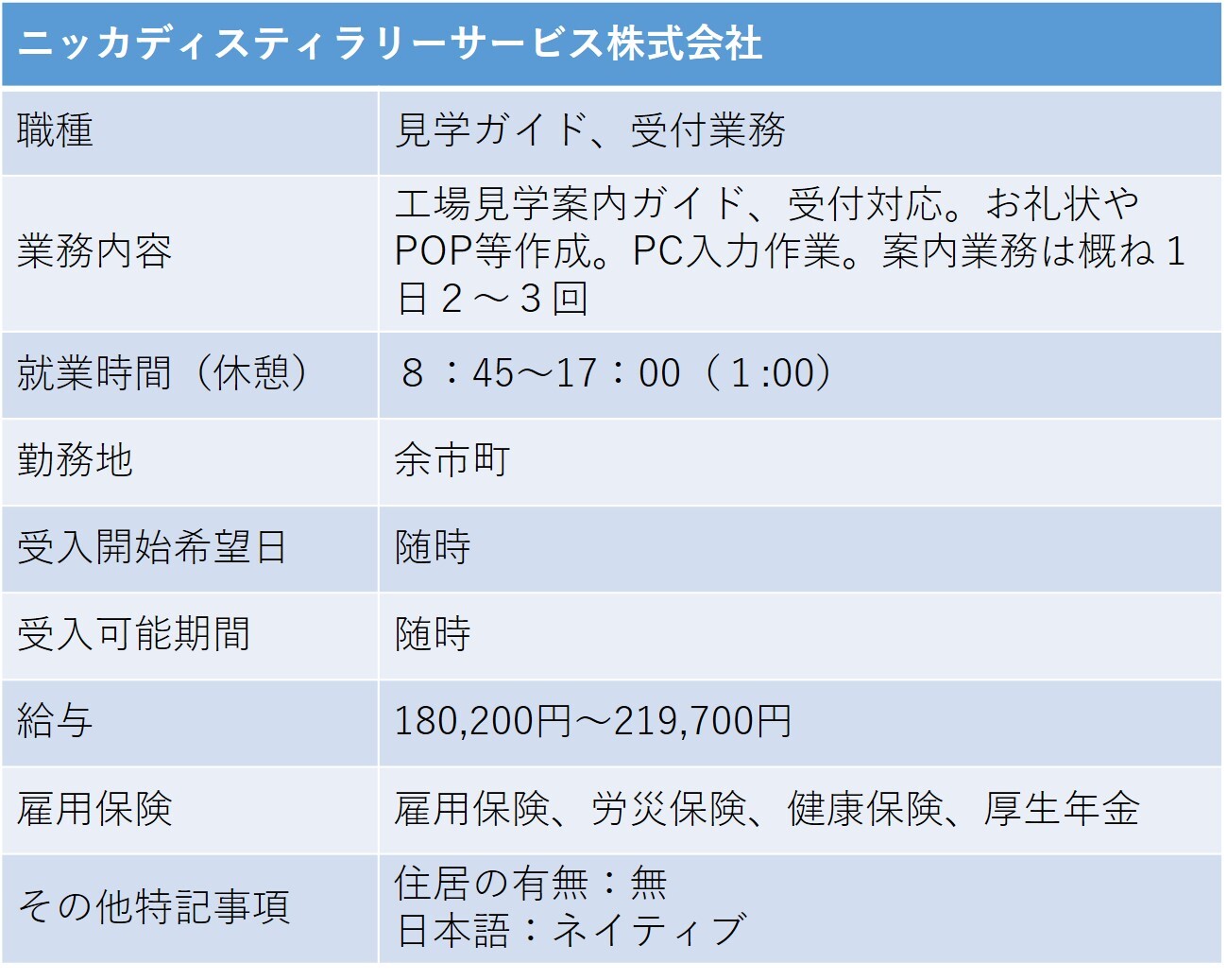 404ニッカディスティラリーサービス株式会社 余市町 サービス業.jpg