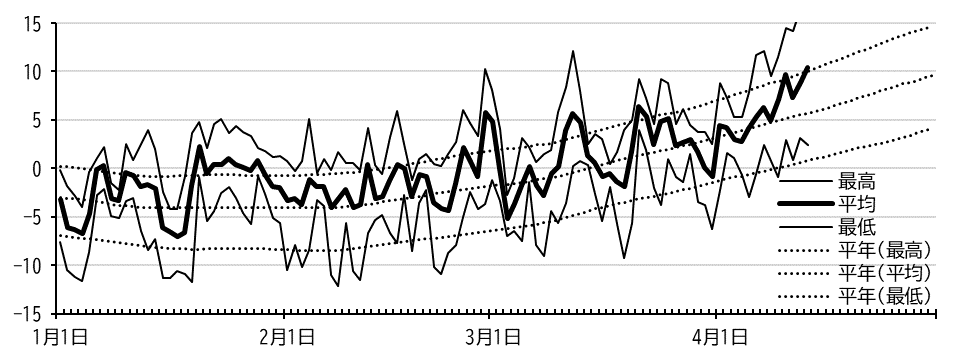 temp (PNG 29.5KB)