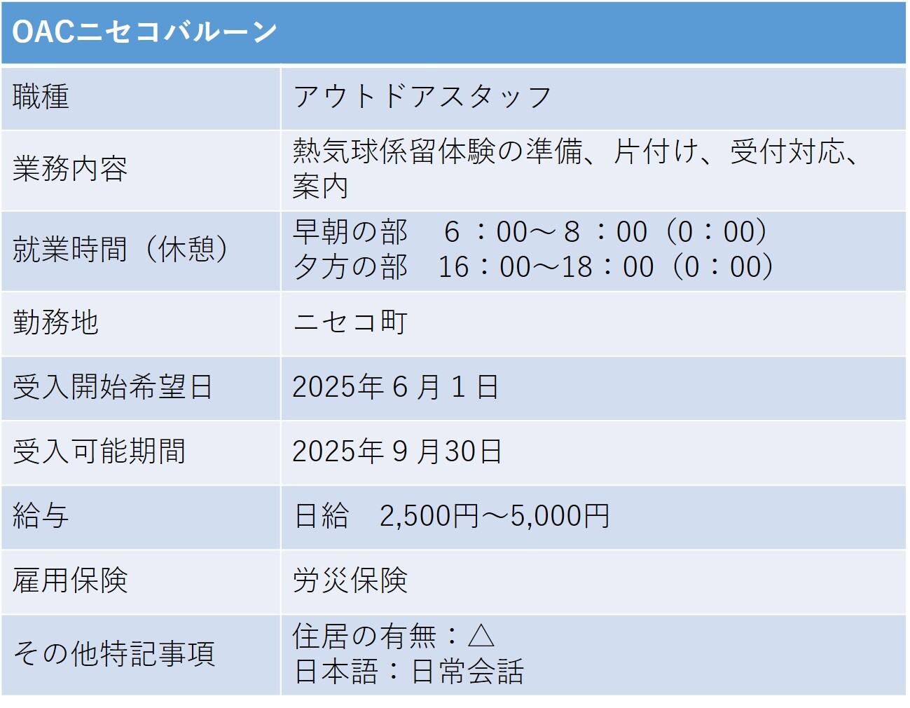 405OACニセコバルーン ニセコ町 アウトドアスタッフ.jpg