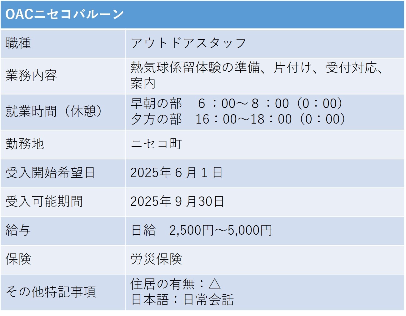 405OACニセコバルーン ニセコ町 アウトドアスタッフ.jpg