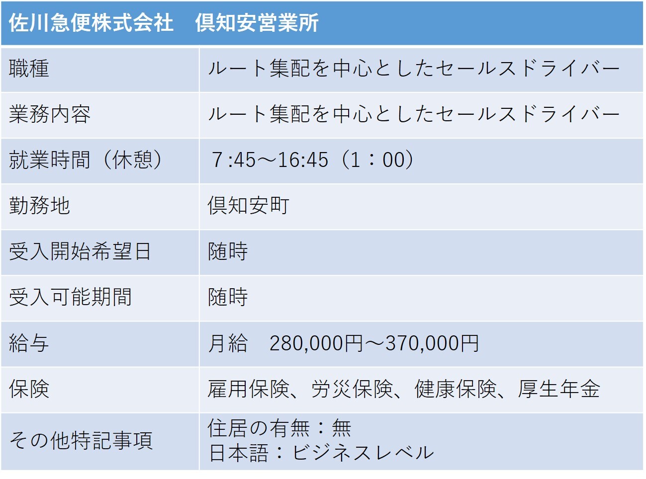 407佐川急便株式会社 倶知安町 セールスドライバー.jpg
