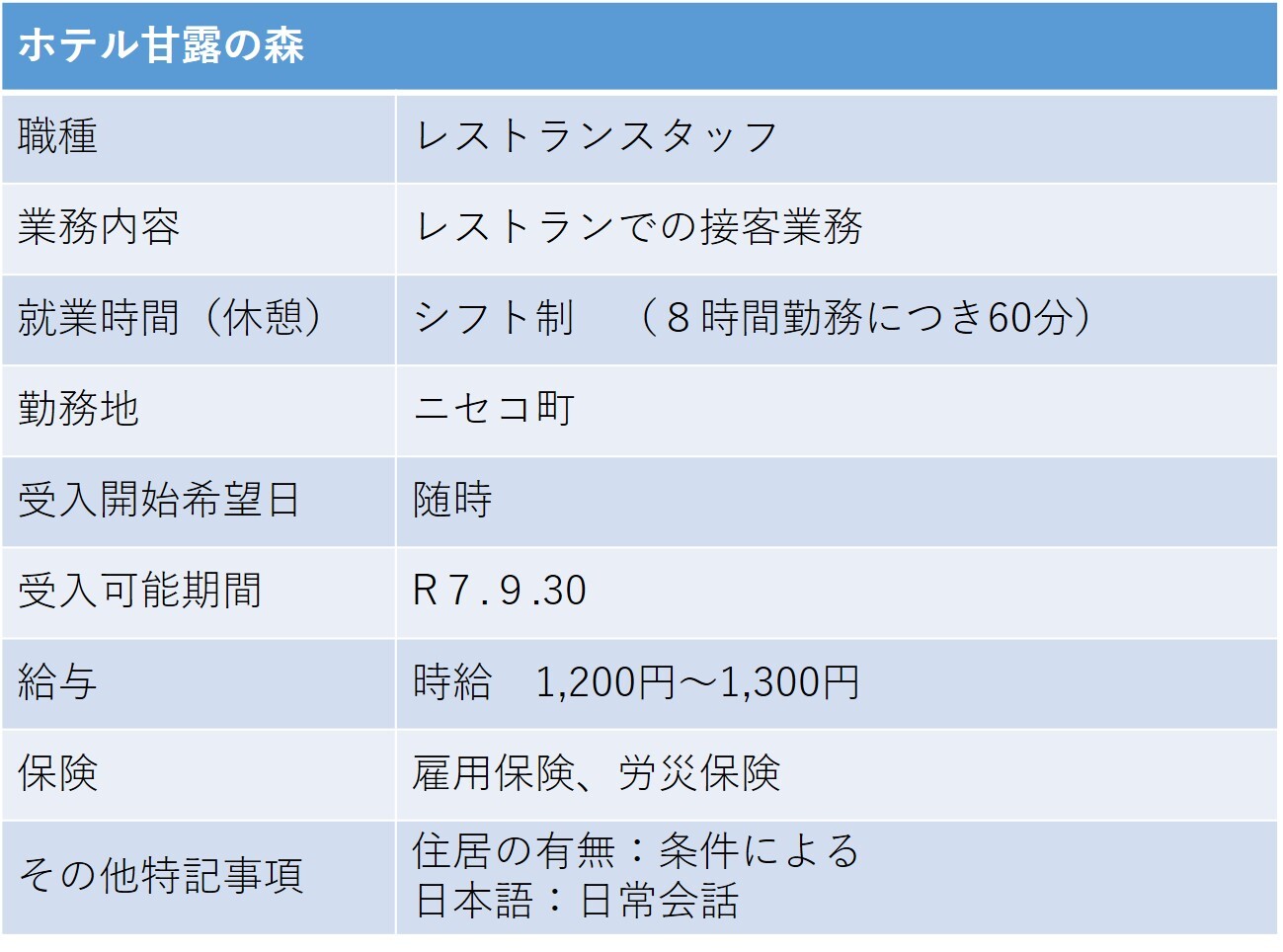 408ホテル甘露の森 ニセコ町 レストランスタッフ.jpg