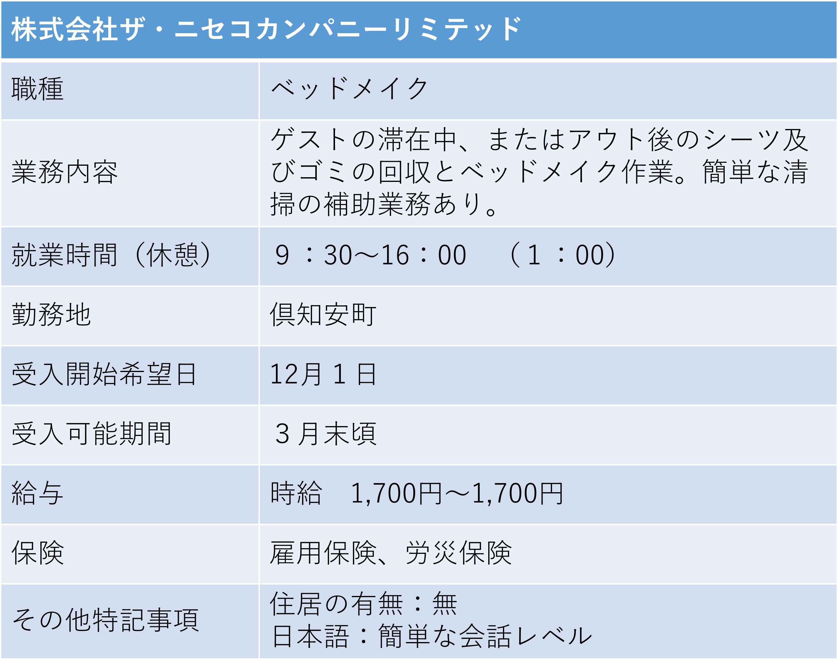 411ザ・ニセコカンパニーリミテッド 倶知安町 ベッドメイク.jpg