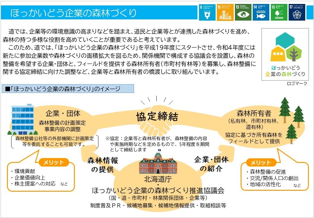 SDGs修正 新 企業の皆様とともに進める森林吸収源対策パンフレット (R5.6ver)_企業森抜粋.jpg