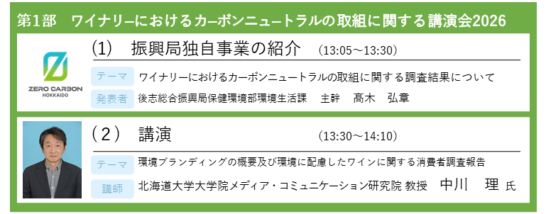 第1部の内容紹介です。振興局環境生活課の髙木氏による独自の事業説明と、北海道大学大学院の中川教授の講演を行います。