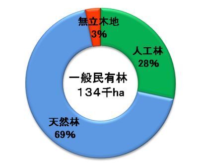 minyuurin-uchiwake.jpg