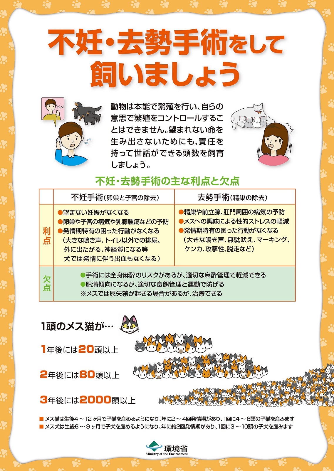 不妊去勢手術をしましょう.jpg