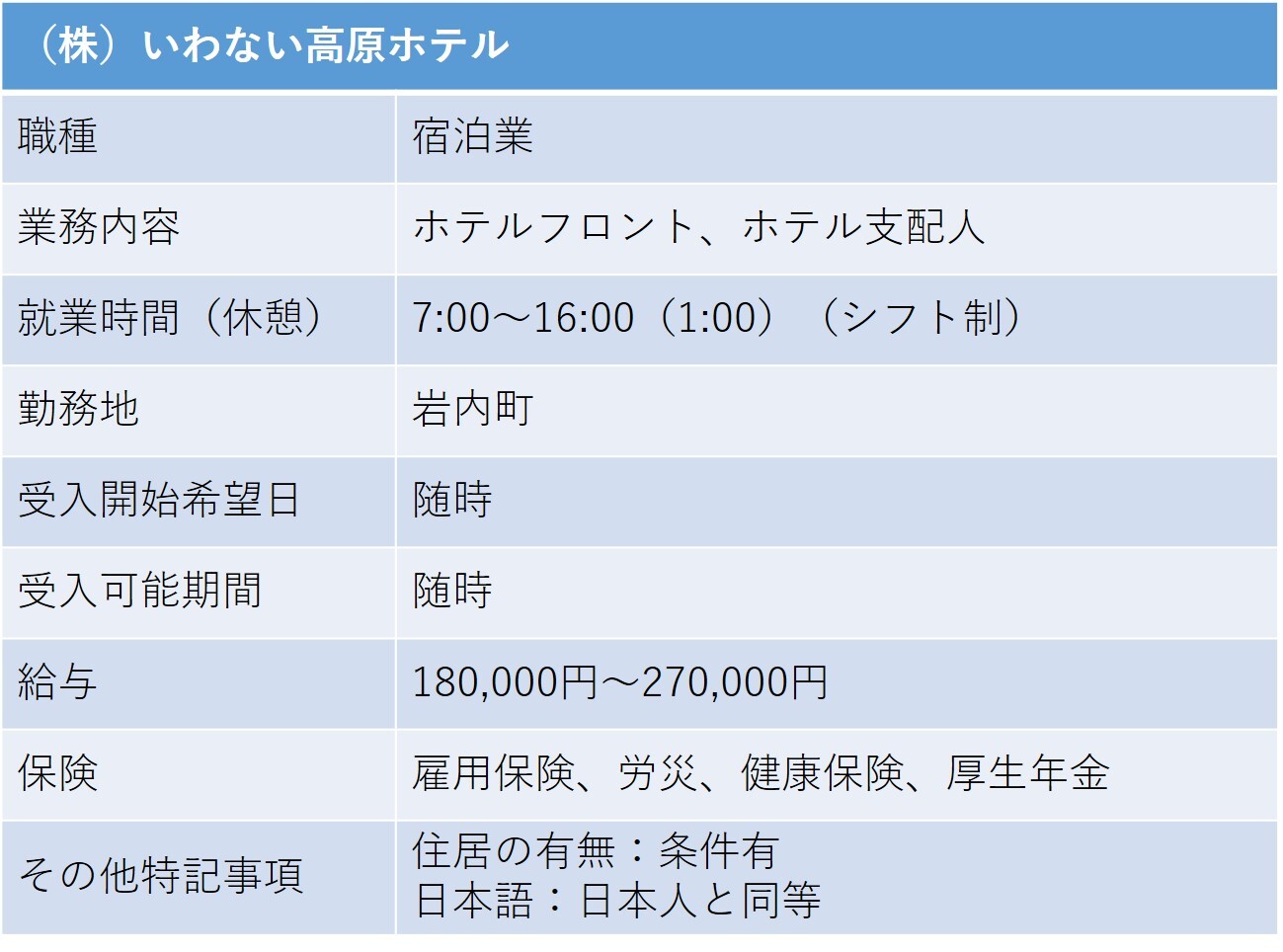 302いわない高原ホテル 岩内町 ホテルフロント.jpg