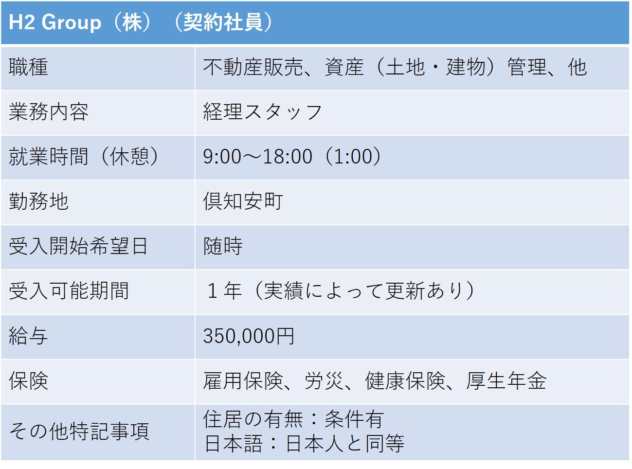 305H2 Group 倶知安町 経理(契約社員).jpg