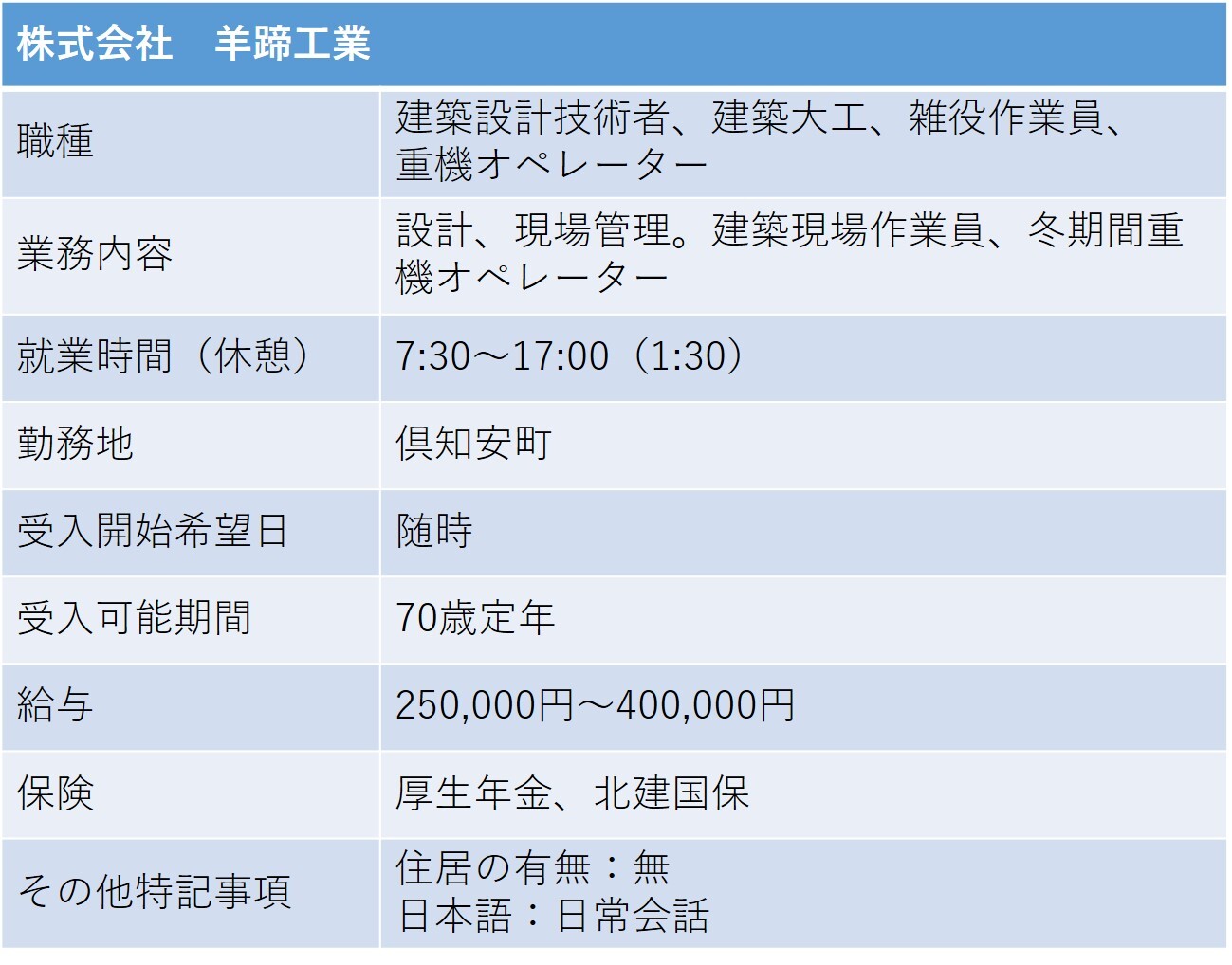 085羊蹄工業 倶知安町 建設業.jpg