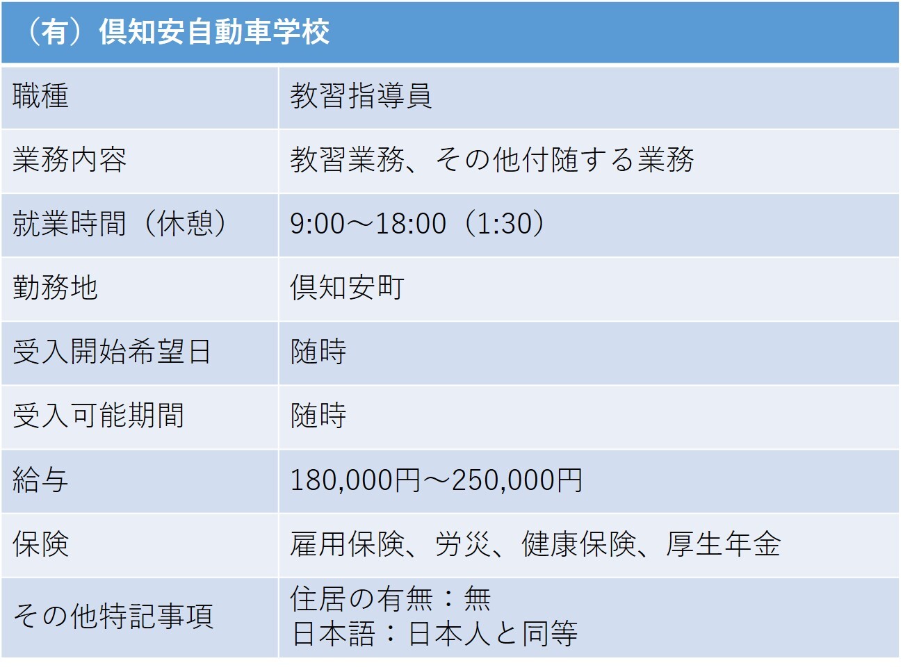 265倶知安自動車学校 倶知安町 教習指導員.jpg