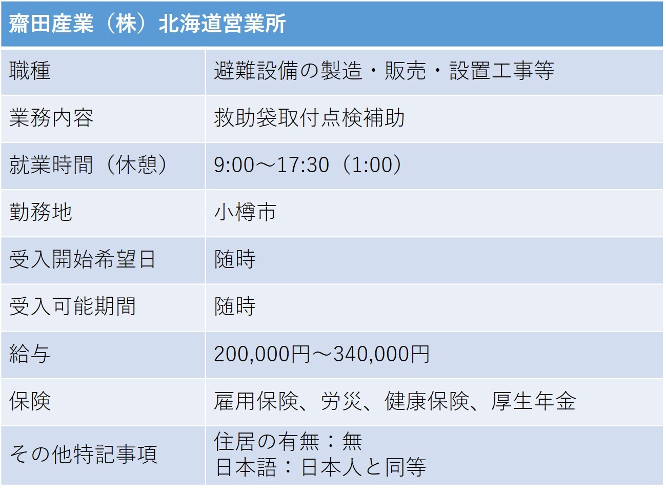 292齋田産業 小樽市 避難設備.jpg