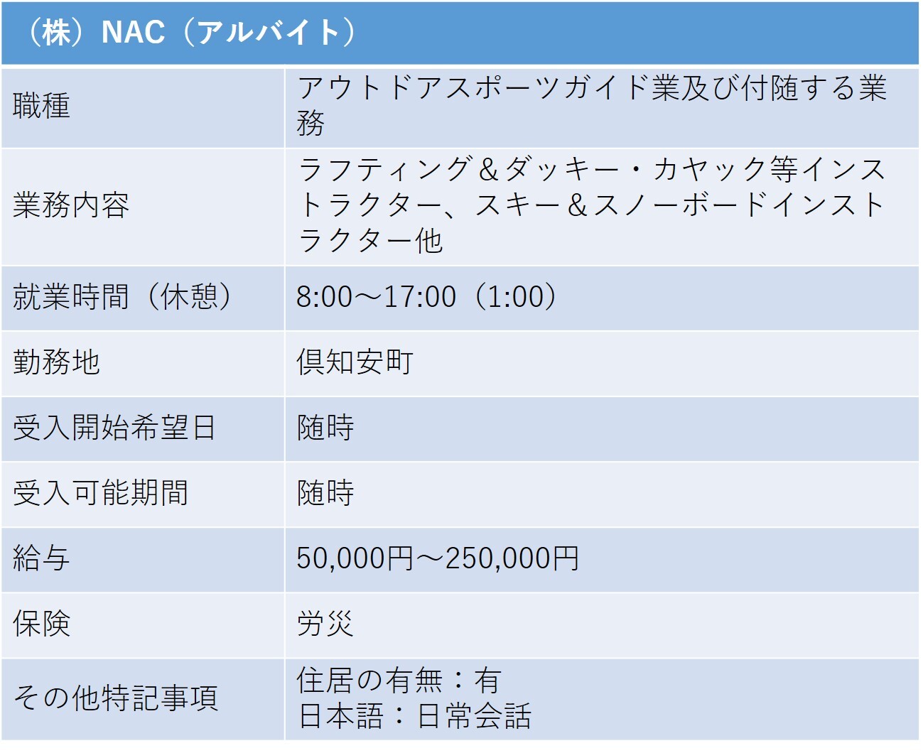 311NAC 倶知安町 スポーツインストラクター(アルバイト).jpg