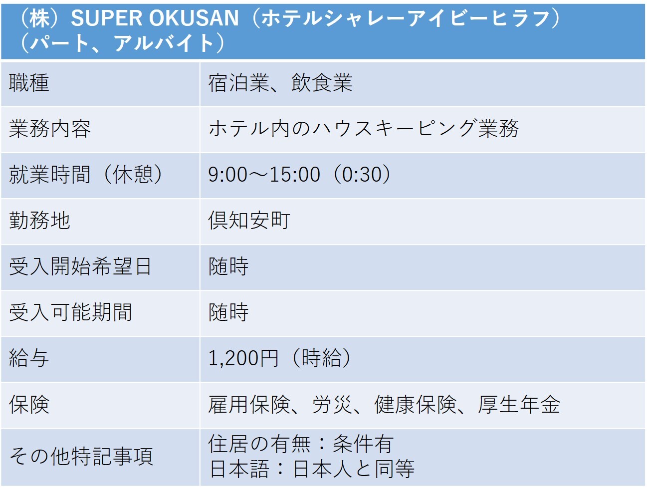 316シャレーアイビーヒラフ 倶知安町 ハウスキーピング.jpg