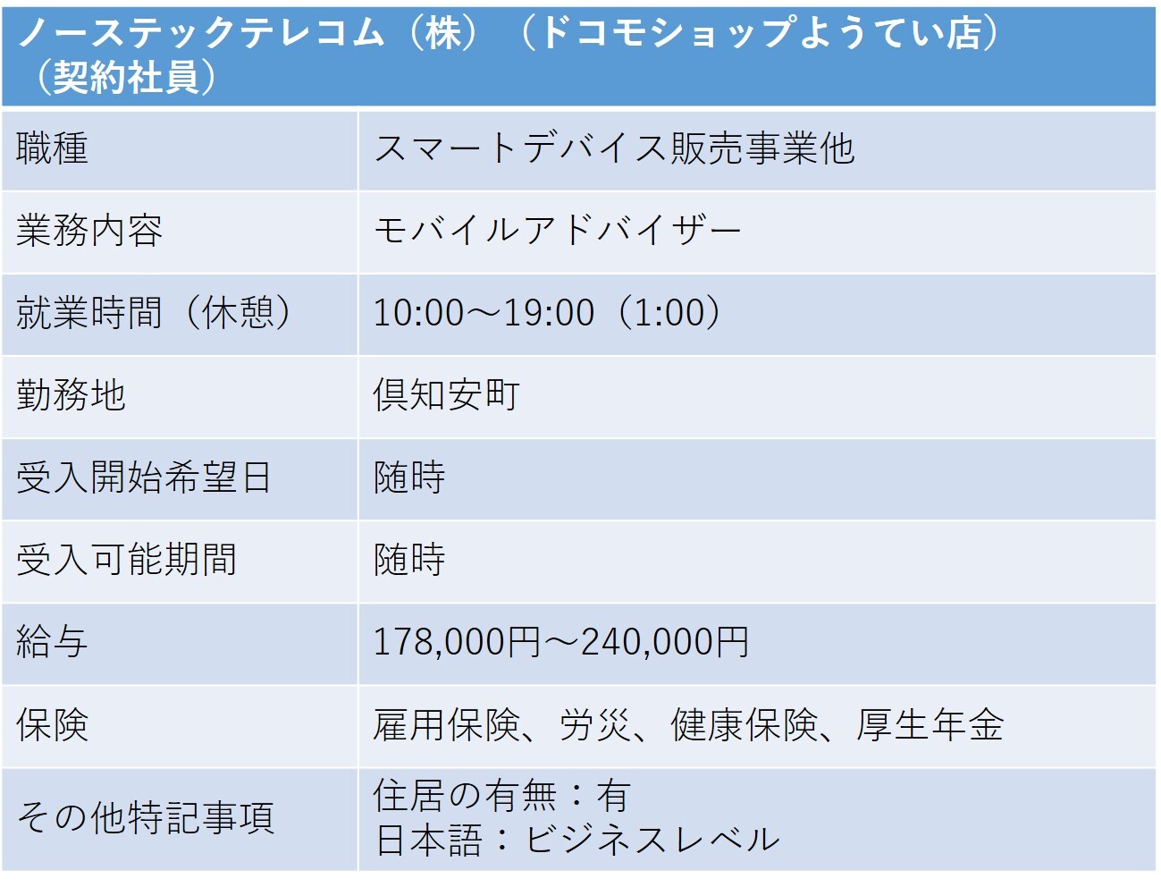 350ノーステックテレコム 倶知安町 モバイルアドバイザー.jpg