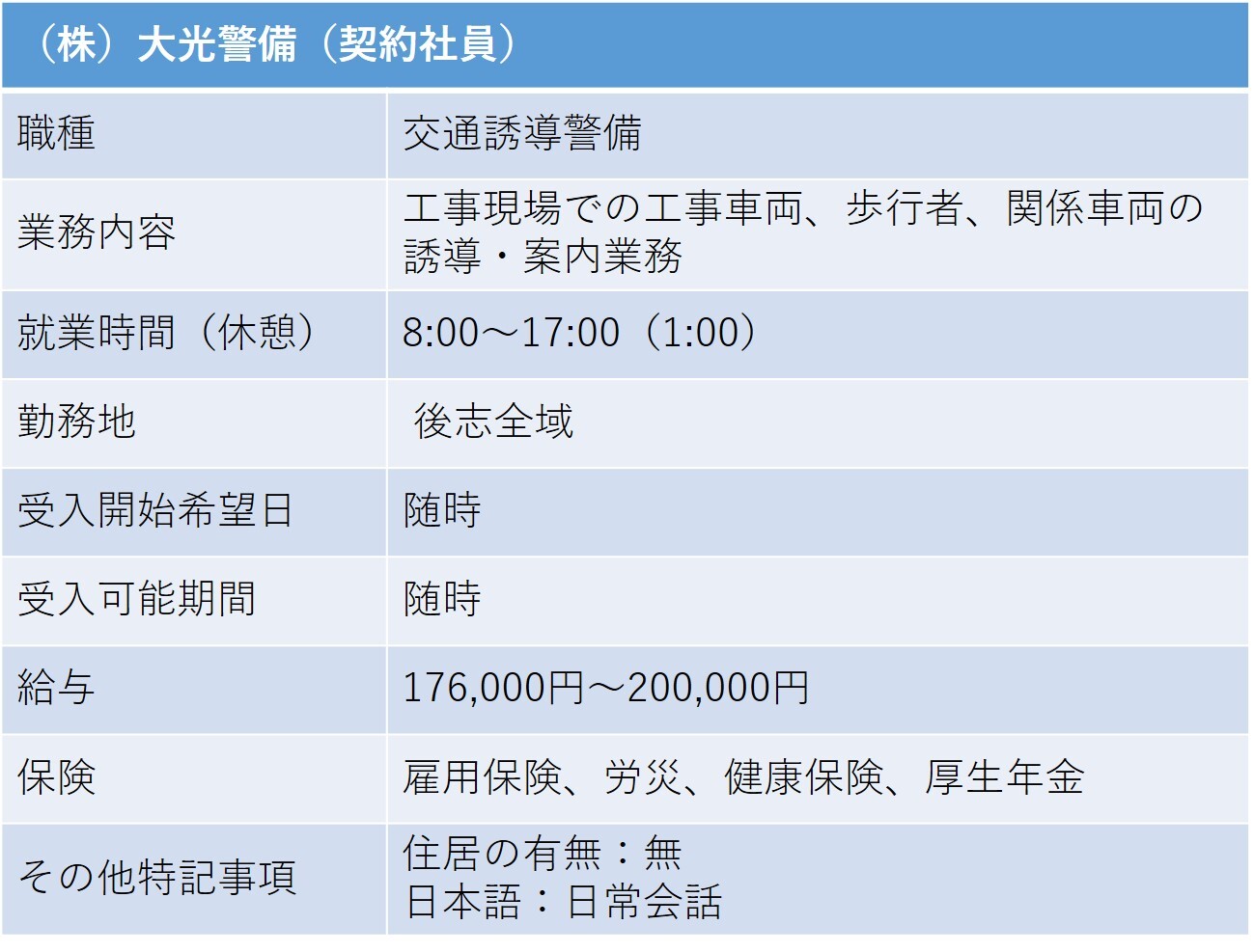 282大光警備 小樽市 交通誘導警備.jpg