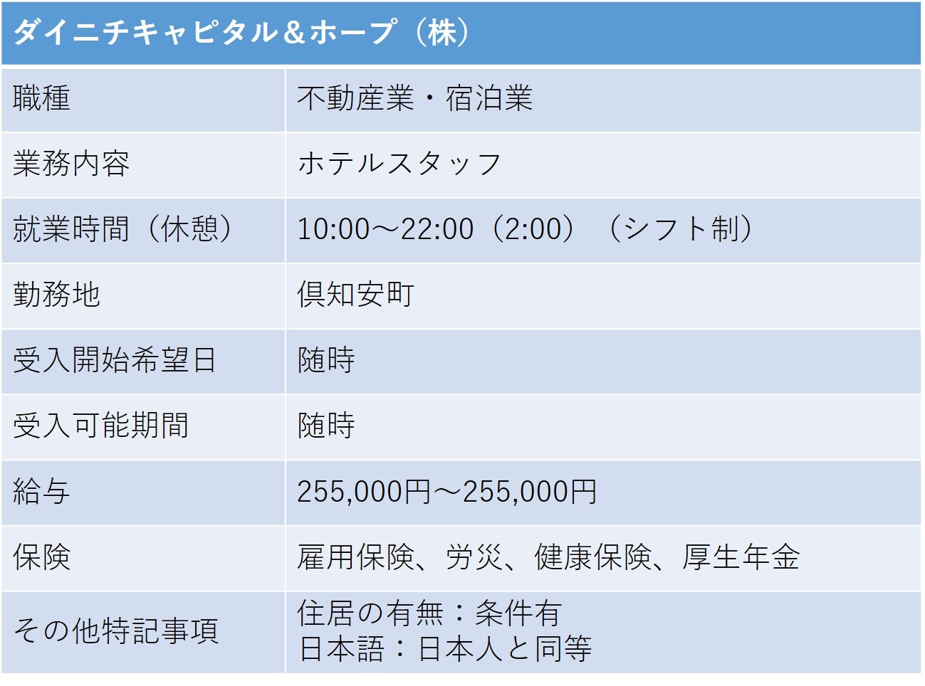 300ダイニチキャピタル_ホープ 倶知安町 ホテルスタッフ.jpg