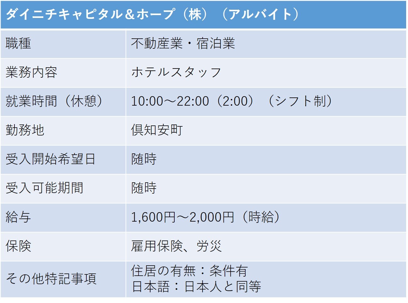 301ダイニチキャピタル_ホープ 倶知安町 ホテルスタッフ(アルバイト).jpg