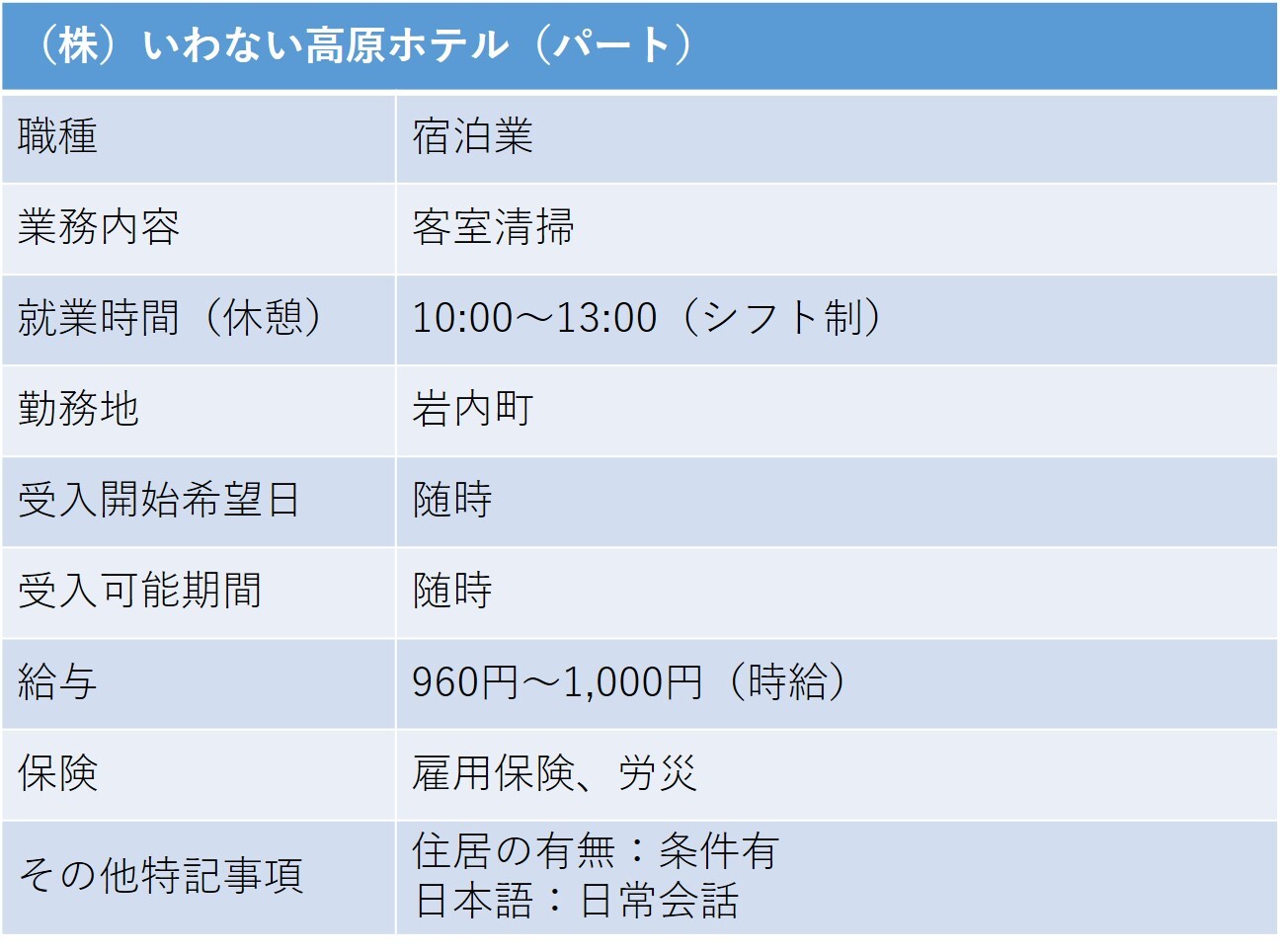 304いわない高原ホテル 岩内町 客室清掃(パート).jpg