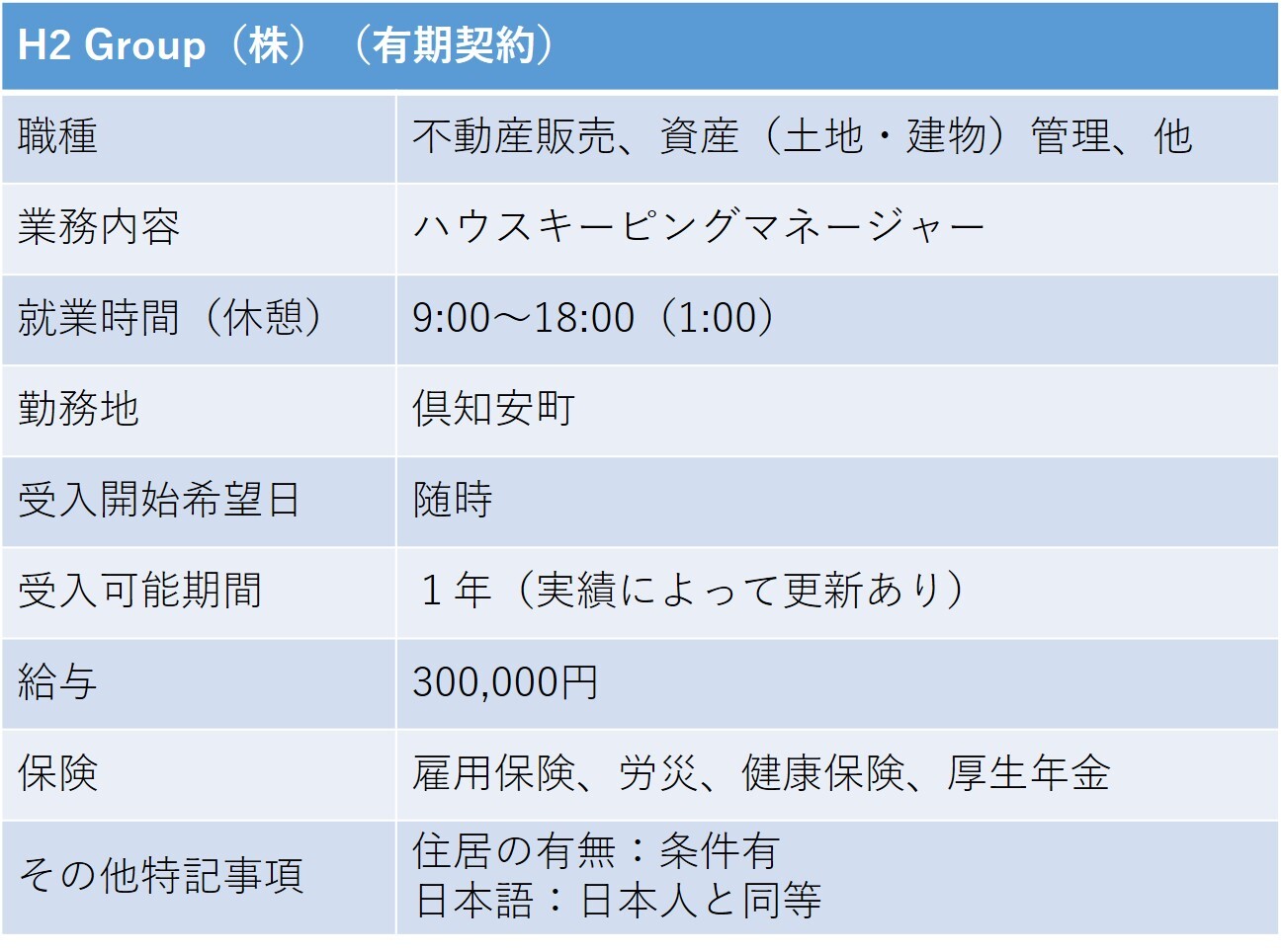 308H2 Group 倶知安町 ハウスキーピングマネージャー(契約社員).jpg