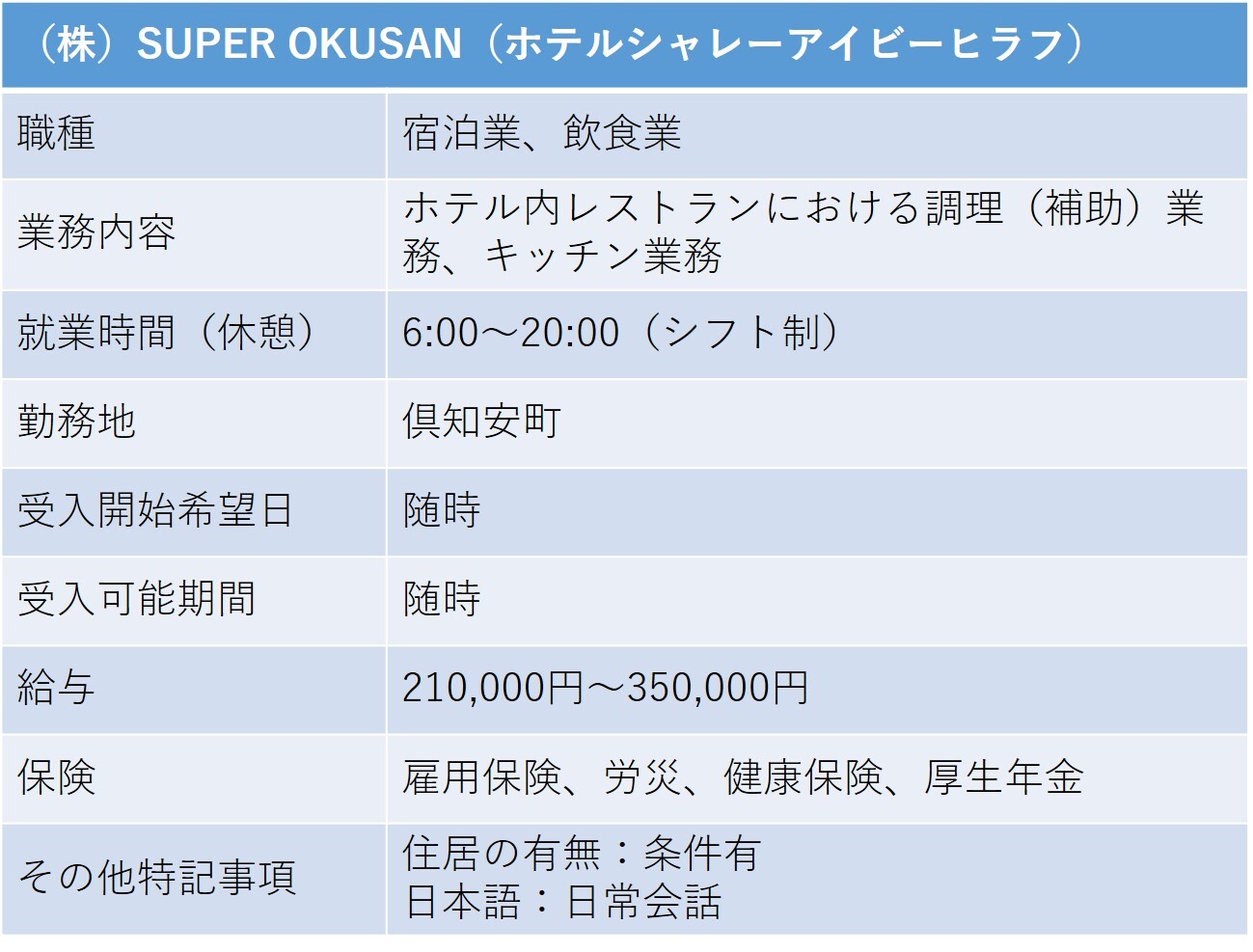 312シャレーアイビーヒラフ 倶知安町 調理補助.jpg