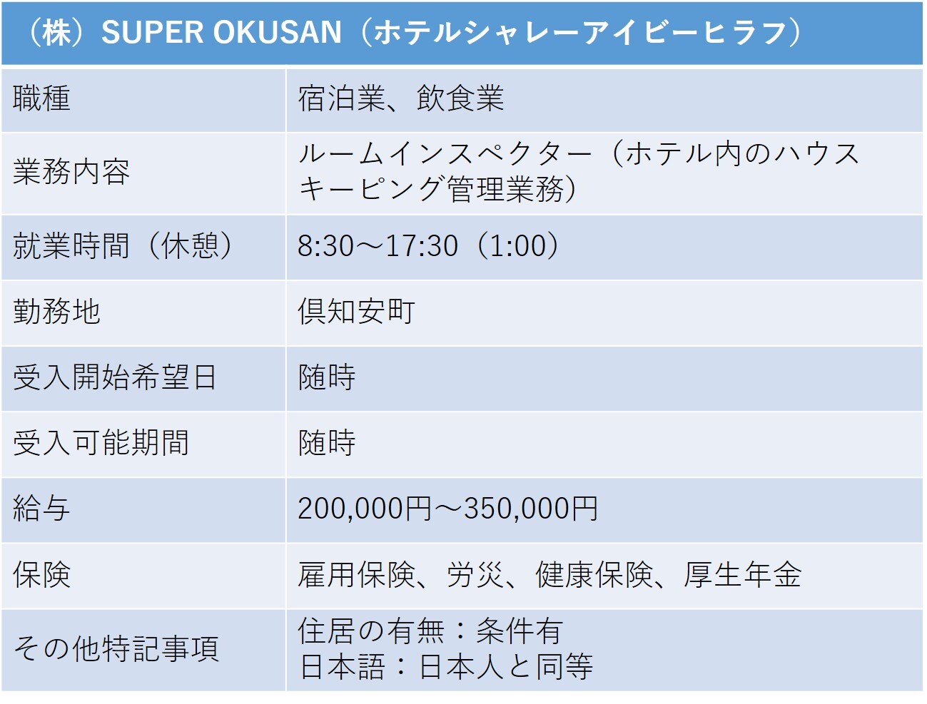 315シャレーアイビーヒラフ 倶知安町 ルームインスペクター.jpg