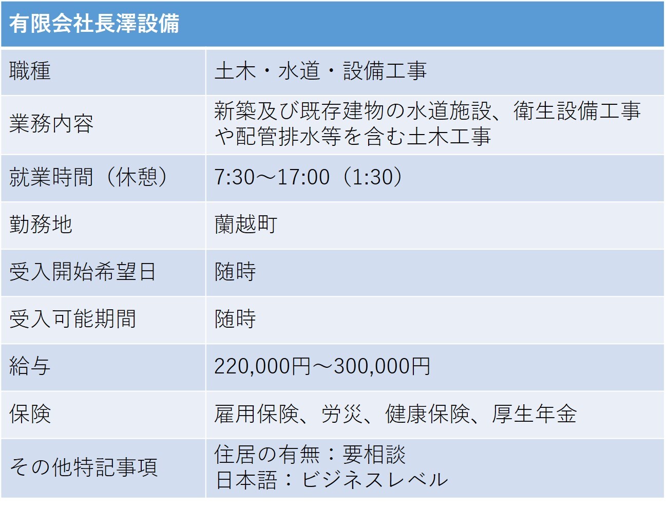 358長澤設備 蘭越町 土木水道設備工事.jpg