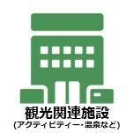 観光関連施設.JPG