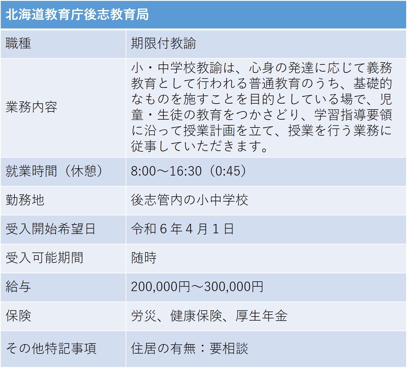 364後志教育局 管内 期限付教諭.jpg