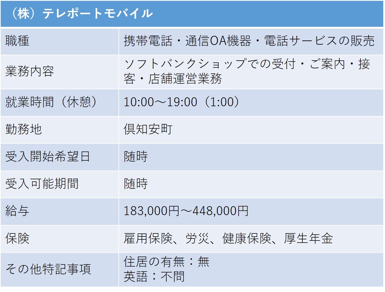 370テレポートモバイル 倶知安町 内勤営業職.jpg