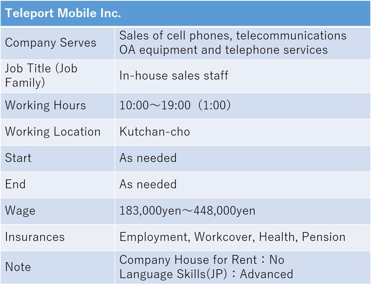 370E Teleport Mobile Inc. 倶知安町 In-house sales staff.jpg