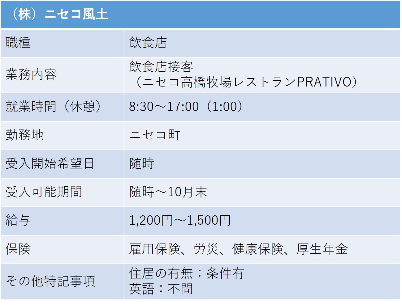 372ニセコ風土 ニセコ町 飲食店接客.jpg